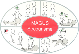 logo magus secourisme